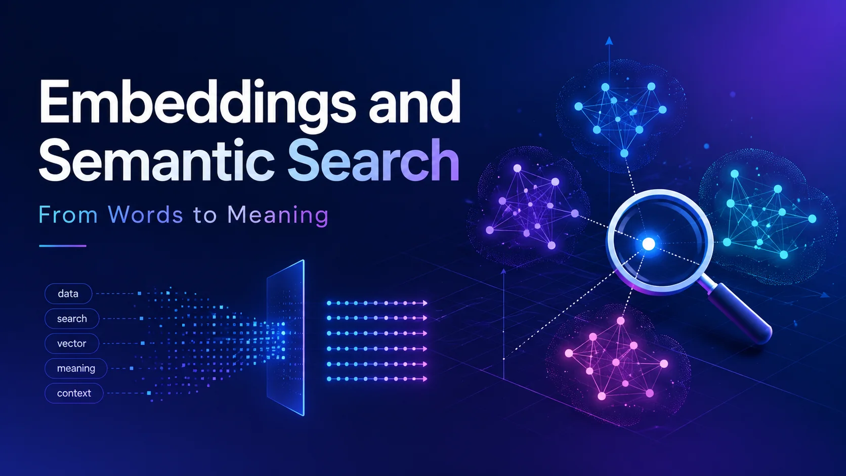 Embeddings and Semantic Search: From Words to Meaning