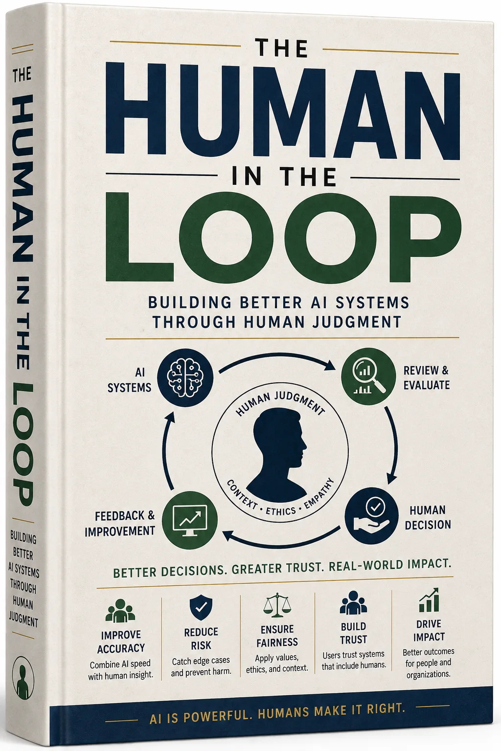 Human In The Loop