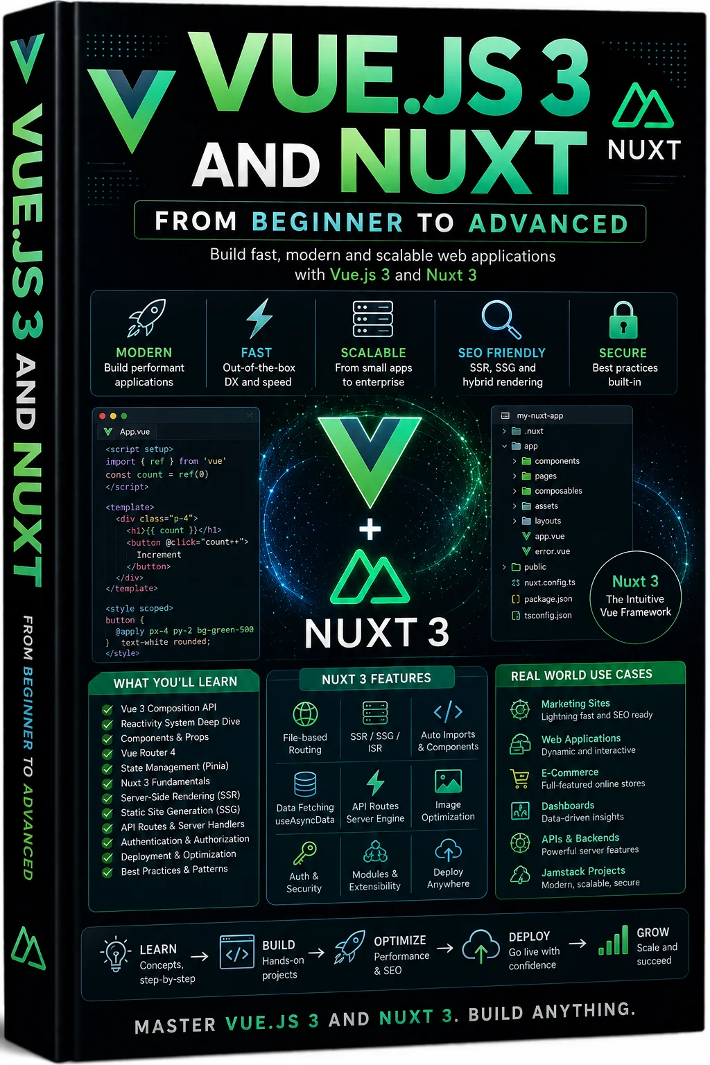 Vue.js 3 وNuxt من البداية إلى المستوى المتقدم