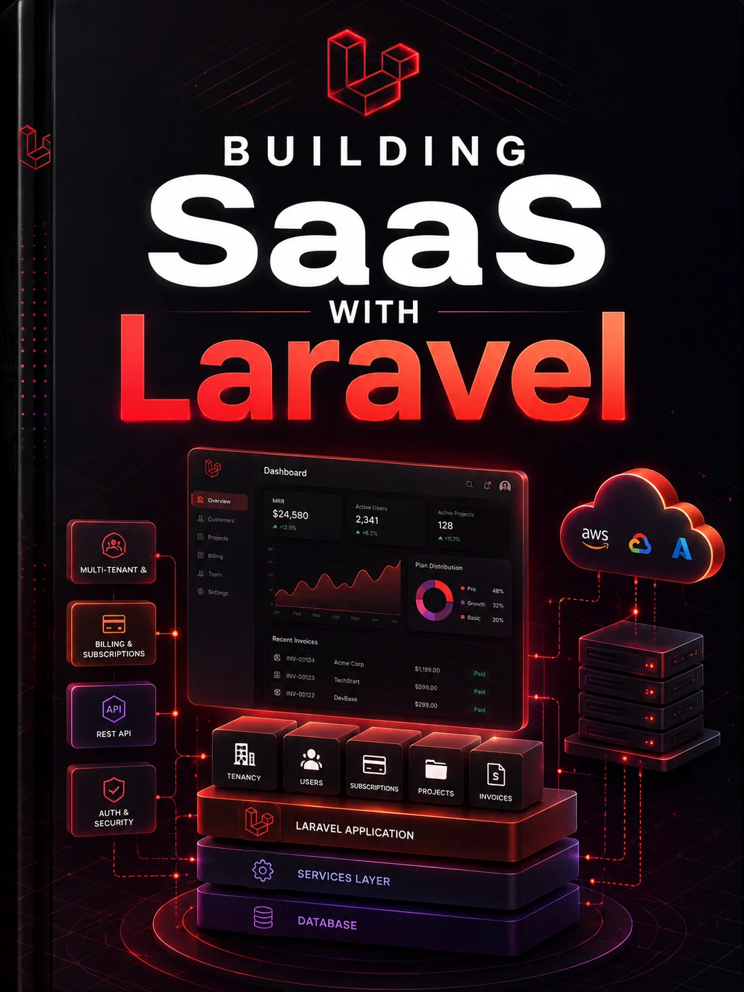 Building SaaS with Laravel