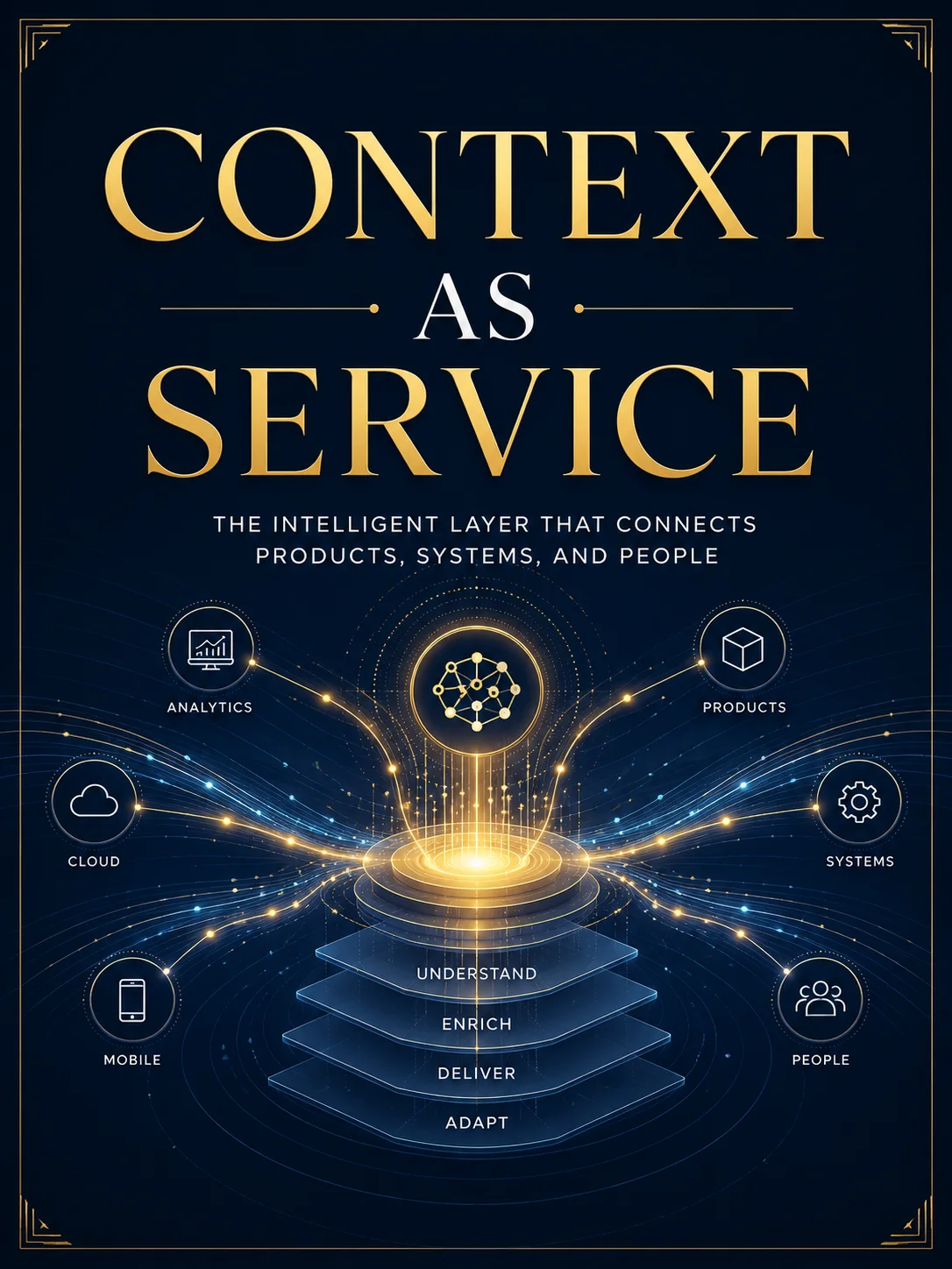 Context As Service