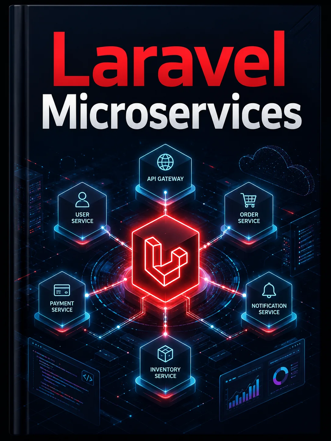 الخدمات المصغرة باستخدام Laravel