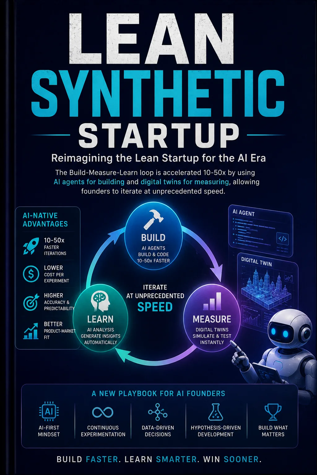 Das Lean Synthetic Startup