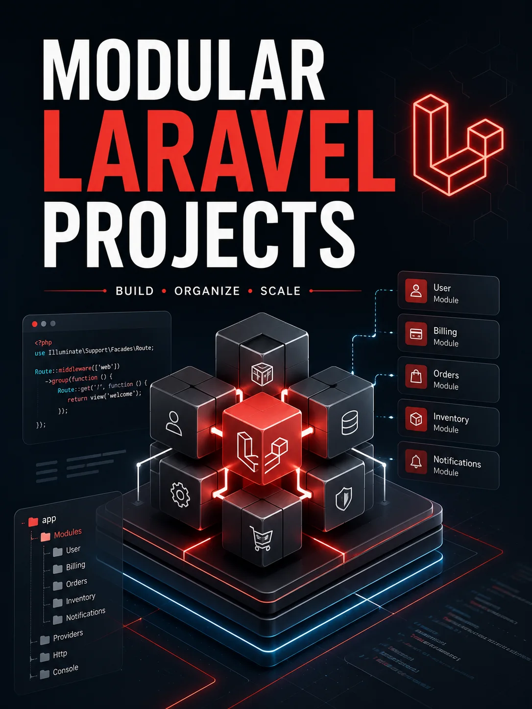 Modular Laravel Projects