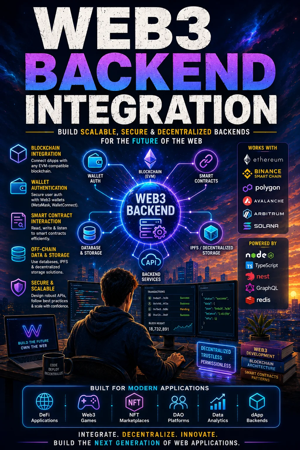 Web3-Backend-Integration